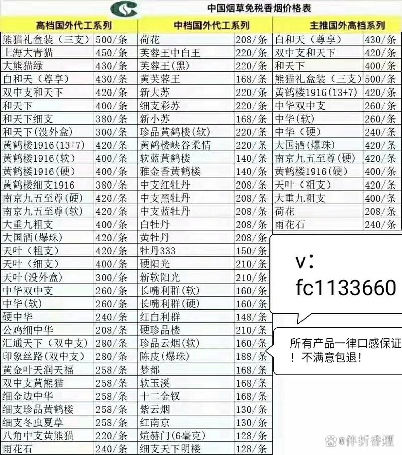 便宜吻香烟进货渠道(便宜的香烟在哪里买)