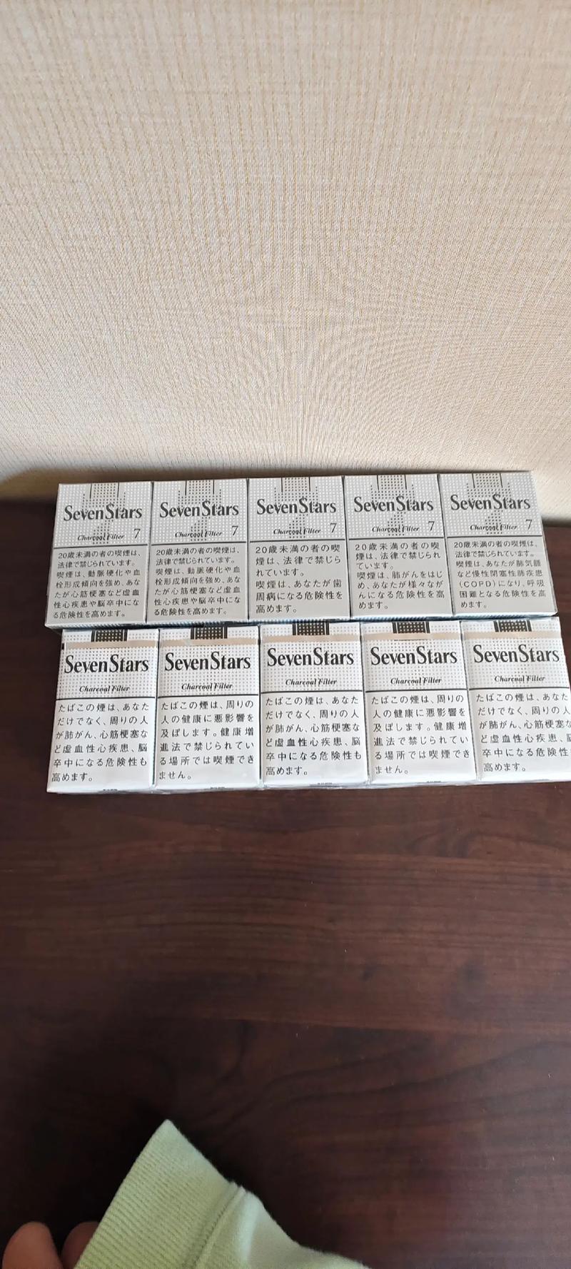 7元BANKER香烟厂家【7元香烟排行榜】