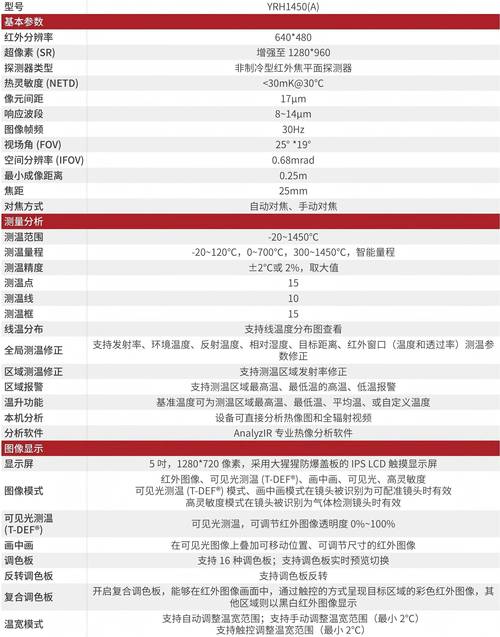 mga5红外烟气分析仪使用说明书【红外烟气检测仪】
