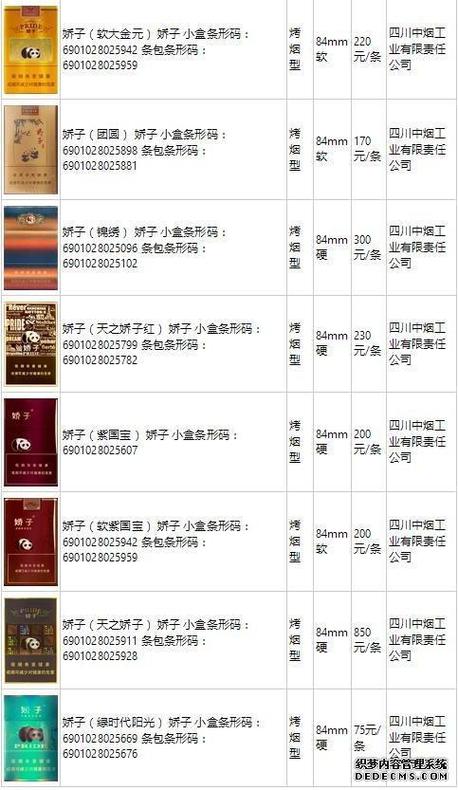 特品香烟批发多少钱【特品香烟批发多少钱一条】