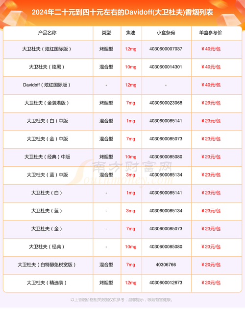 德国进口香烟排行榜(德国进口香烟排行榜最新)