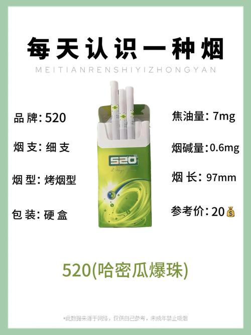 8元520香烟一手货源【5元香烟批发一手货源货到付款】