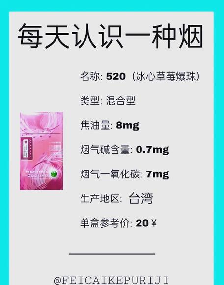 520个爆珠香烟零售价【爆珠烟大全520】